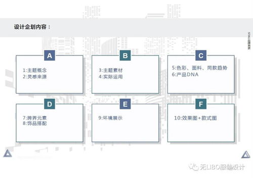 設(shè)計(jì)師初舞臺 浙紡院大一學(xué)徒男裝開發(fā)全案與計(jì)算機(jī)軟硬件的技術(shù)融合