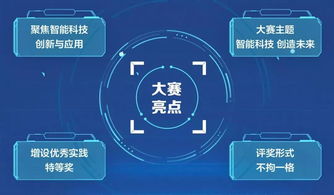 首屆ABB杯全國智能技術(shù)大賽征文 軟硬件創(chuàng)新，贏取豐厚獎勵(lì)